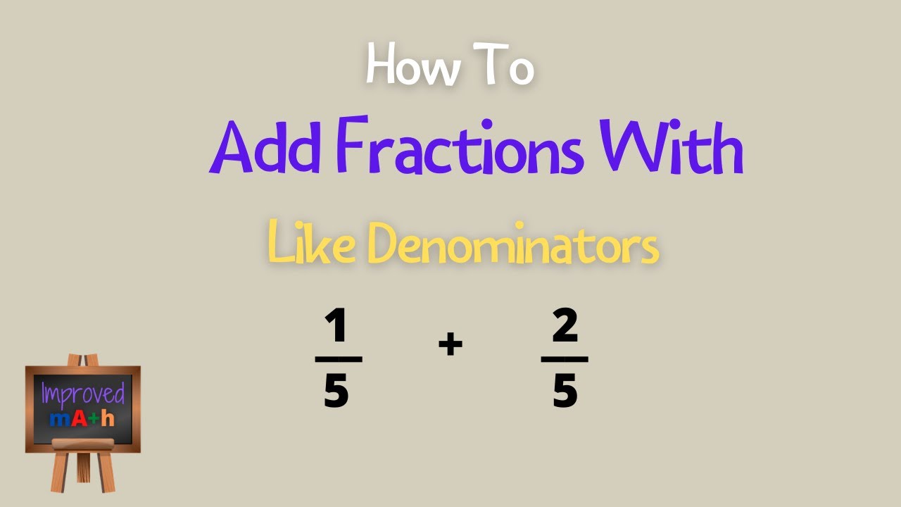 ⁣How To Add Fractions with like Denominators | Math Help Videos | Math Resources | Teach Math