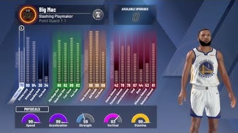 Nba 2k20 99 overall playmaking slasher Max Badges contact dunk animation