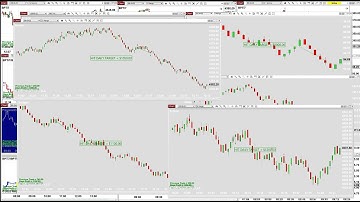 Autotrader, Automated Trading, Ninja Trader, Automated Signal Entry , Best Pro Trading ,1026