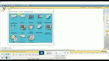 LAB 2 Simple Peer-To-Peer Network