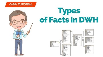 What are the different types of Fact Tables? | DWH Tutorial Ep11