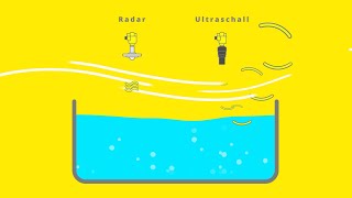 Radar vs. Ultraschall – was sind die Unterschiede der Messprinzipien? | VEGA talk