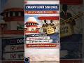 #creamy layer /#upsc #currentaffairs #Indra Sawhney Case (1992)