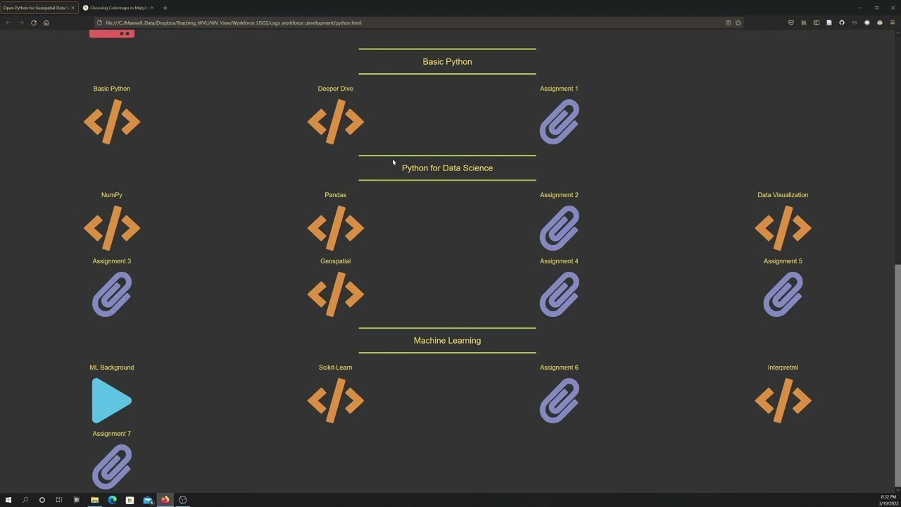 Python: Spatial Analysis