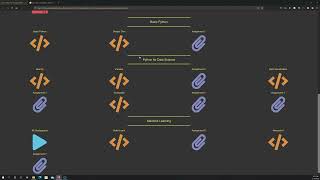 Python: Spatial Analysis
