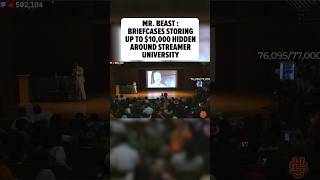 MrBeast says briefcases holding up to $10,000 are hidden all around Streamer University.