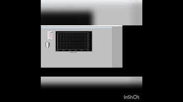 Intouch historical trends