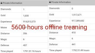 Rucoy Online MMORPG /// 5600 hours offline treaning (mythic fighter Is back) screenshot 5