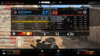 Call of Duty®: Black Ops Cold War Tomahawk quad feed