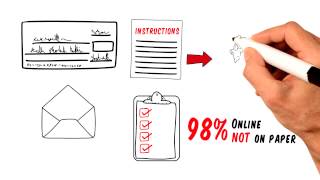 Avoiding Mystery Shopping Scams