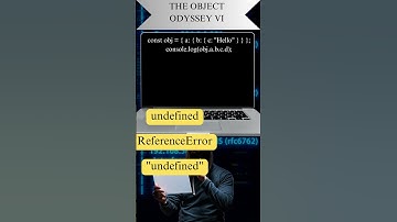 JavaScript Coding Challenge #codingchallenge #javascript #learnjavascript #javascripttutorial #js