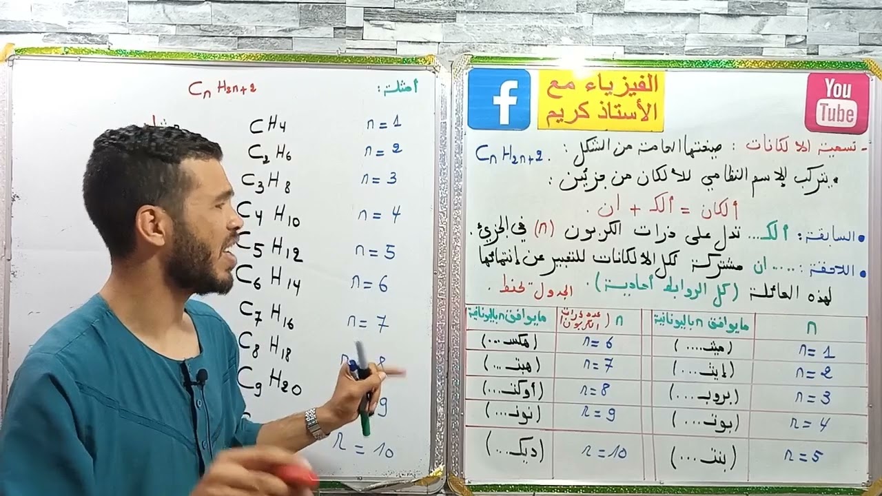 بكالوريا 2023 : الدرس (01) - الأسترة- تسمية المركبات - كتابة المعادلات ( شرح مفصل ومبسط )