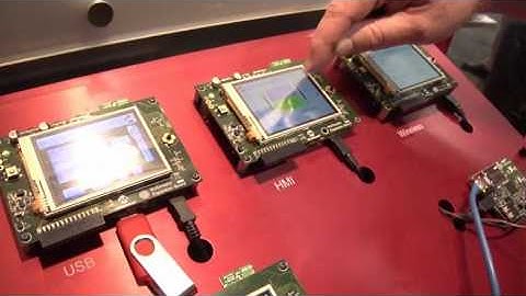 Microchip Technology: PIC32 Graphics Library Demonstration (32-bit MCU)