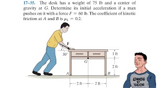 Dynamics 17-35| The desk has a weight of 75 lb and a center of gravity at G.