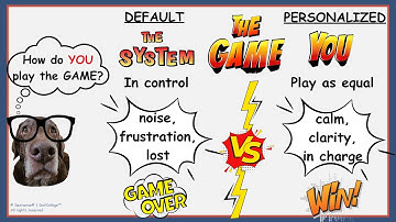Trapped in BOXES: How they create expectations, cloud your judgment and shape your reality