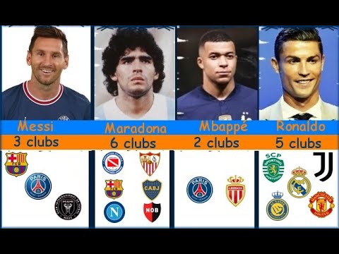 Football celebrities. How many clubs have they played for? - YouTube