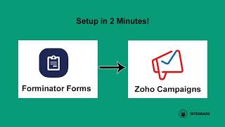 Forminator Forms to Zoho Campaigns Integration (Free Plugin) | Integrazo Automator