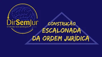 O que é a pirâmide kelseniana?