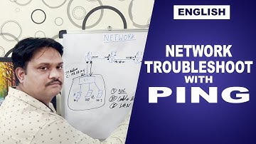 How to Troubleshoot Network with PING Command // English