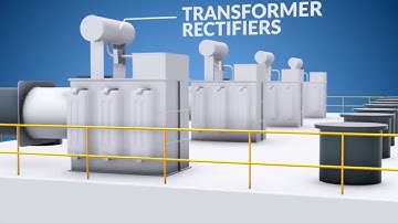 Tìm hiểu về hệ thống máy lọc bụi tĩnh điện ESP