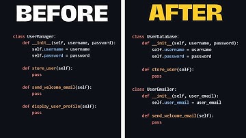 Single Responsibility Principle Code Example