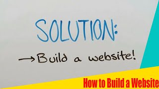 How to Build a Website - Network Solutions 2020