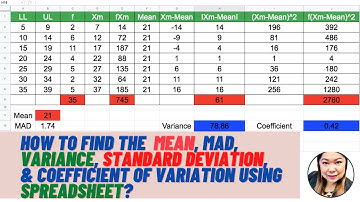 How to find the Measures of Variability for Grouped Data using the Google Spreadsheet?