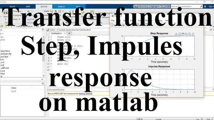 6. Step & impulse response of the TRANSFER FUNCTION | ON MATLAB |