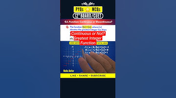 5️⃣4️⃣ Greatest Integer Function(gif) : Is It Continuous or Not? #continuity