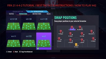 FIFA 21 4-4-2 TUTORIAL / BEST TACTICS & INSTRUCTIONS / HOW TO PLAY 442