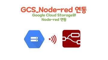 Google Cloud Storage와 Node-red 연동[두원공과대학교 AI융합과 김동일교수]