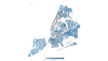 Who We Are: Grid Series