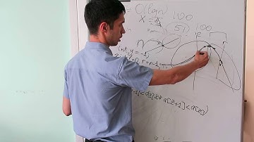 ЗШОП КФУ. Начинающая группа. 6.9 Бинарный и Тернарный поиск