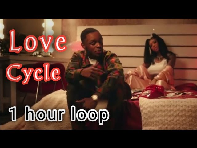 Tossii and Summer walker -Love cycle- 1 hour version