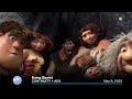 Boing Spain Continuity Ads May 8 2025 Boing Publicidad 8 De Mayo De 2025 