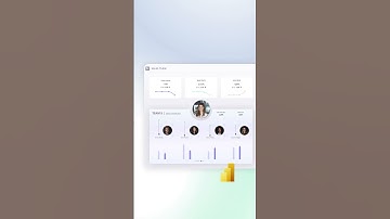 Team Performance Report in Power BI