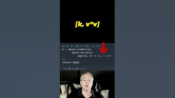 Map for JavaScript objects #javascript #shorts