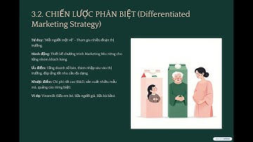 C2 I 2 a b  Khái niệm và lợi ích phân đoạn thị trư