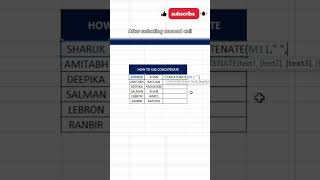 How to use concatenate excel #excel #excelformula #exceltricks #exceltips #exceltutorial #viral