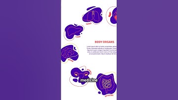 The Power of Organoids #science