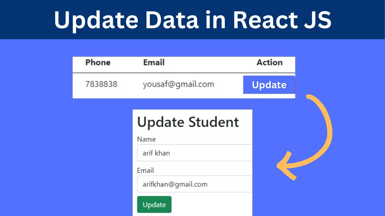 React update. Tox Editor React.