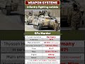 SPz Marder IFV Germany 1971