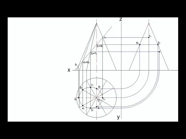 Veronika zemanova porno video Qoshnida erini aldash