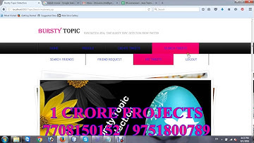 TopicSketch: Real-Time Bursty Topic Detection from Twitter - 1Crore Projects