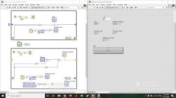 LabView Two Loops