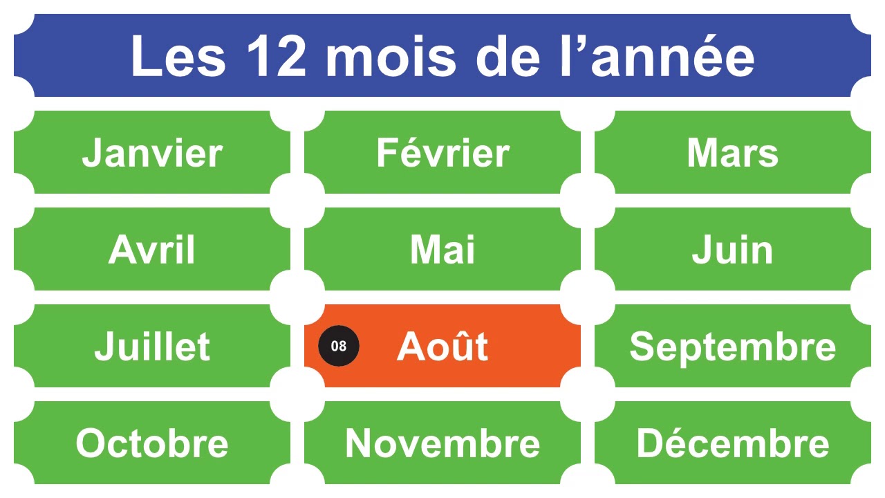 Series en francais. Mois. Months in French. Les jours de la semaine во французском языке упражнения. Разница между an и annee.