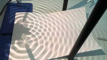 2 point source interference