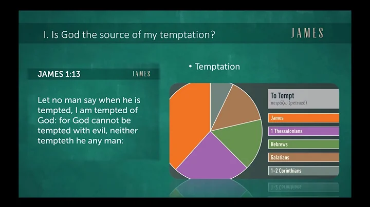 2017 01 22 James 1:13-15   The Source of Temptation