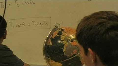 AP Physics: C- Newton