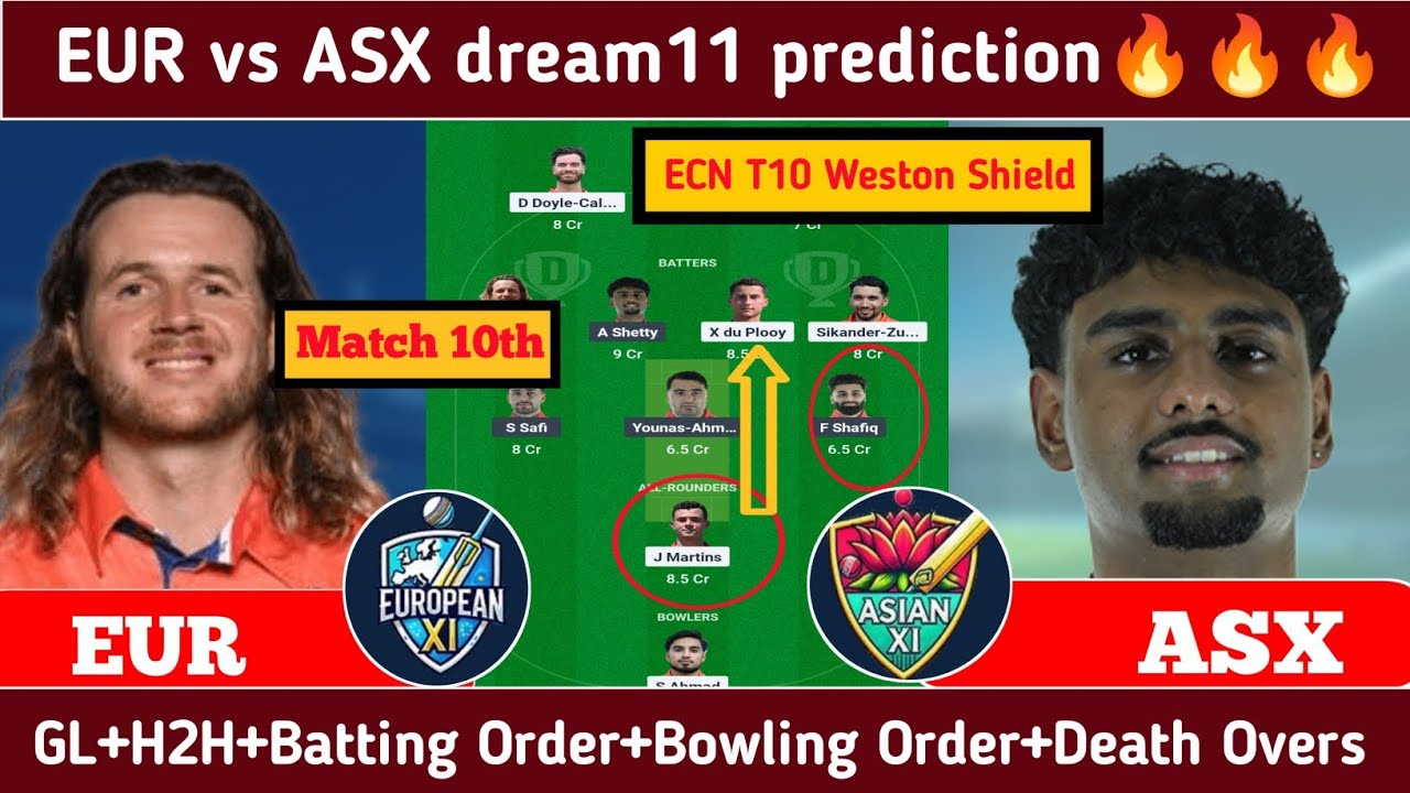 EUR vs ASX dream11 prediction\Match 10th\ECN T10 Weston Shield, 2025